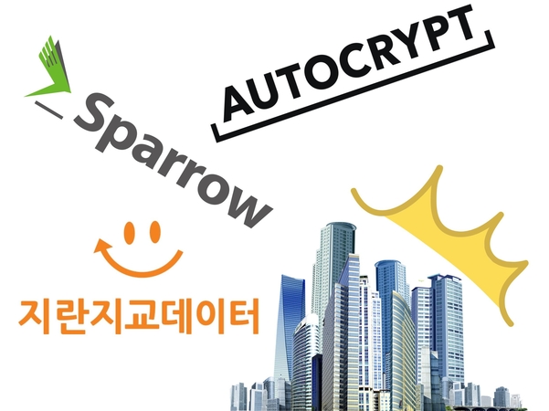 쪼개야 산다…분사로 新사업 노리는 보안 업계