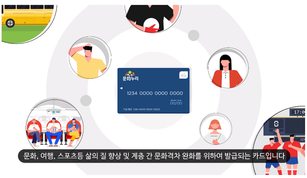 문화누리카드 모바일 앱 나온다