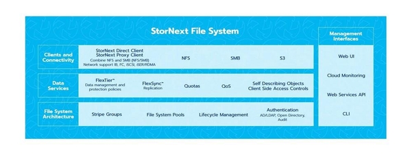 **ChatGPT API로 비정형 텍스트 데이터 자동 분류 및 핵심 정보 추출 파이썬 스크립트 만들기** 관련자료 1