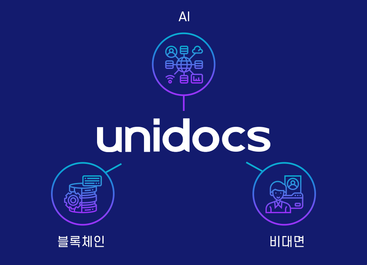 유니닥스, 정보통신부문 ‘혁신기업 국가대표 1000’ 선정
