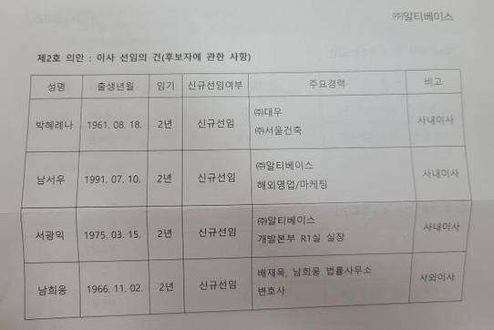미망인은 대표, 아들은 등기이사…오너일가 독식에 뿔난 알티베이스 소액주주