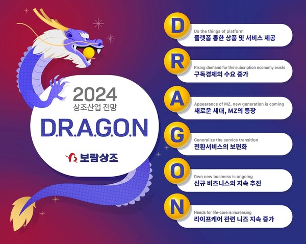 보람그룹 올해 상조업계 키워드 드래곤