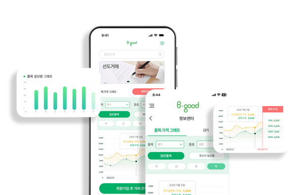 농산물 작황부터 가격까지 AI 예측 시스템 에스앤이컴퍼니 [서울AI허브 2025]