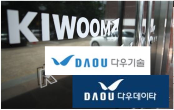 다우데이타, ‘인터넷은행 포기’로 하락한 다우기술 주식 폭풍 매입