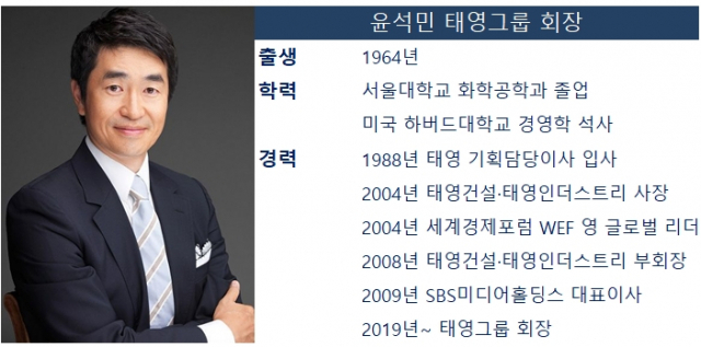 윤석민 태영그룹 회장, 건설·방송 넘어 종합환경사업까지 경영 가속화