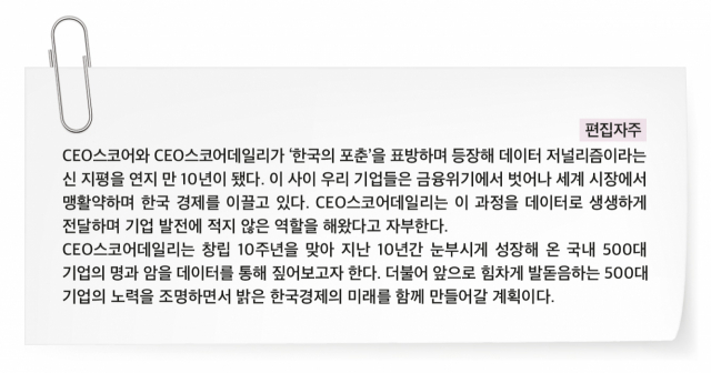 최태원의 승부수 SK하이닉스, 韓 대표기업 우뚝…D램 이어 낸드서 성장 축 확보 과제
