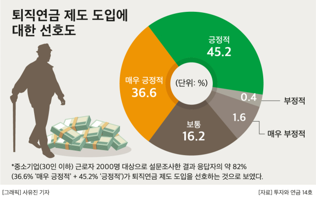 [그래픽] 자산 2조원 이상 상장사 성별 등기임원 현황