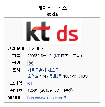 KT, 국내 최초로 심장(KTDS)을 매각하려나?