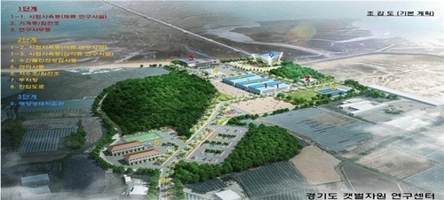 경기도, 서해안을 해양수산 R&D 메카로！