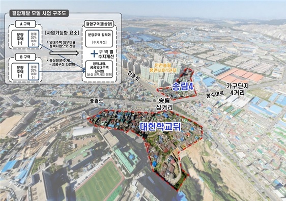 LH, 구역결합 모델 주거환경개선사업 본격 추진