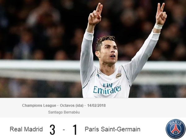 호날두 동점·역전골 레알 마드리드, PSG에 3-1 역전승…UCL 챔피언스리그 