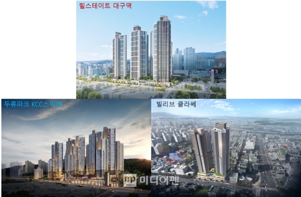 현대 vs 신세계 vs KCC 날개 달린 대구 분양시장 삼파전…승자는?