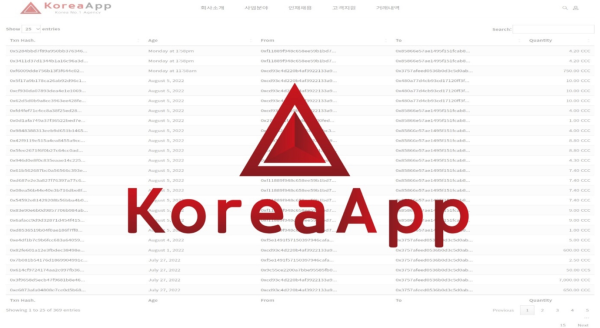 코리아앱(주), 코인 거래량 1억9천만 돌파… 실시간 거래내역 공개