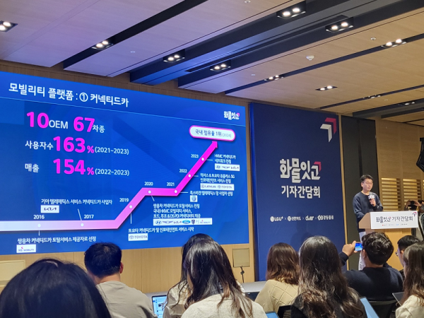 37조원 화물운송 시장 공략 나선 LG유플러스…화물잇고만의 차별점은?