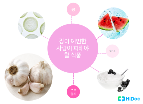 [1분 Q&A] 장이 예민한 사람이 주의해야 할 식품은?
