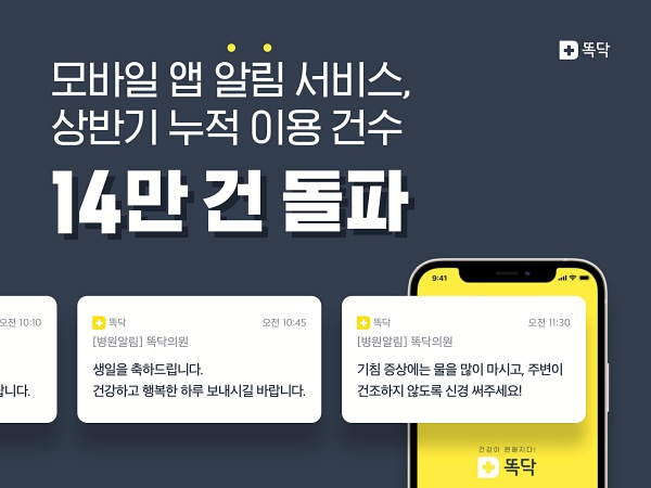 비브로스 똑닥 모바일 앱 알림 서비스 이용 크게 늘어
