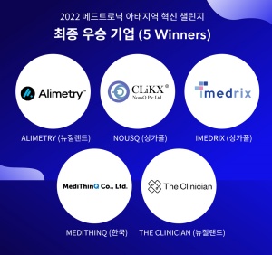 메드트로닉, 아·태지역 혁신 챌린지 우승 기업 발표
