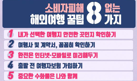 해외 여행 “목적지 안전 미리 확인하고 여행자보험 반드시 가입을“