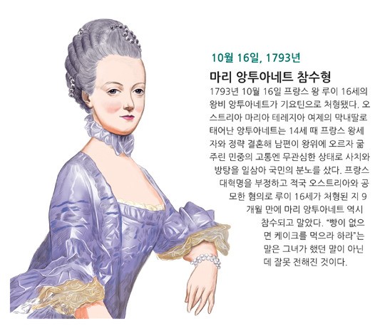 [오늘의 인물] 비운의 여인 ‘마리 앙투아네트’