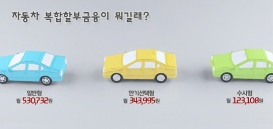 ②복합할부금융發 또 터질라