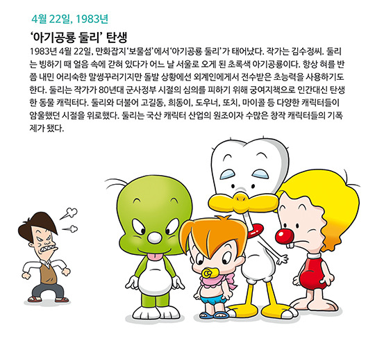 [오늘의 인물] 국산 캐릭터 산업의 원조 ‘아기공룡 둘리’