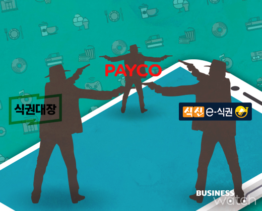  판 커지는 모바일 식권 시장 