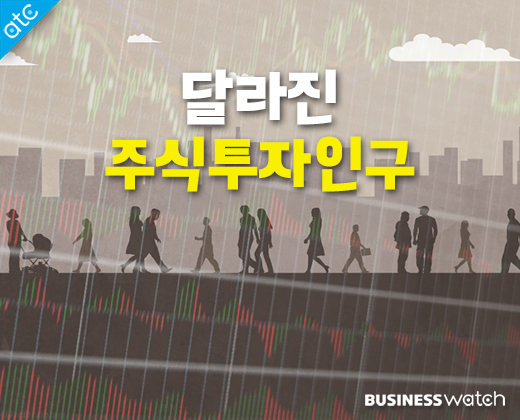 [포스트]주식에 투자하는 사람은 누구? 