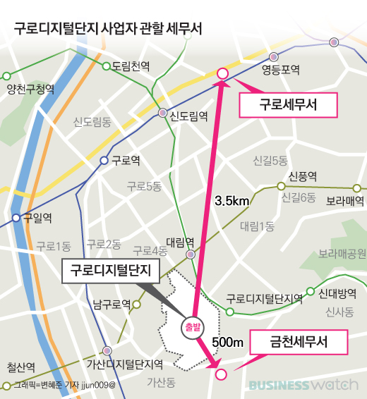  ○○세무서 왜 거기 있죠 