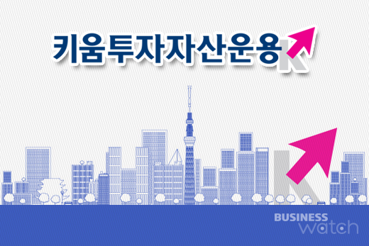 키움자산운용 4년 연속 배당…M&A 실탄 활용 주목 