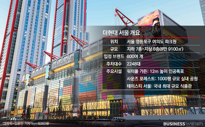 [르포]공원에 백화점이?…더현대 서울의 파격 실험