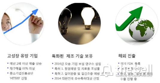 [더벨]하우동천,투트랙 전략..세계 시장 노린다