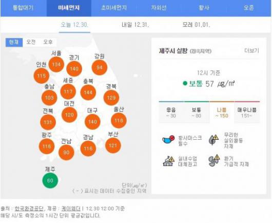 새해 연휴 첫날 제주 제외한 전국 미세먼지로 갑갑