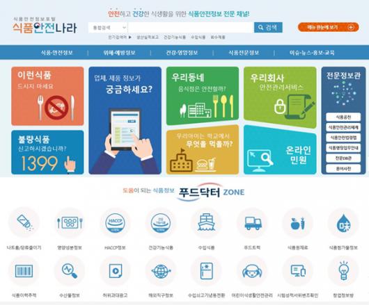 식품안전나라, 위해 먹거리 명단多 적발 음식명부터 업체명까지 상세해