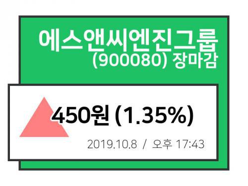 [17시 43분 주식 시황][8일 마감주가] 에스앤씨엔진그룹, 장종료가 450원