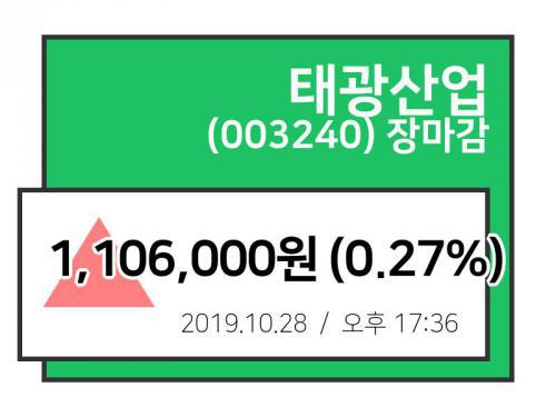 [28일 장종주가] 태광산업, 마감주가 1,106,000원