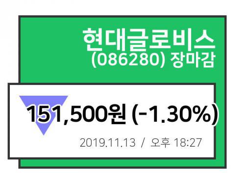 [13일 주식 시황] 현대글로비스, 장종료가 151,500원