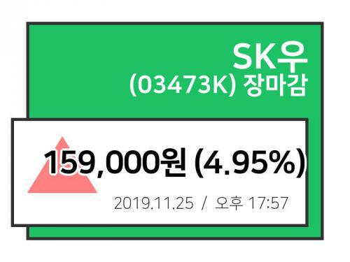 [25일 장종주가] SK우, 159,000원 마감