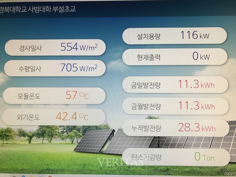 대구 경대사대부초, 태양광 발전설비 설치.. 그린 스마트 스쿨 시작