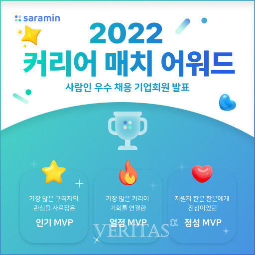 사람인 2022우수 채용 기업 시상하는 커리어 매치 어워드 열어 