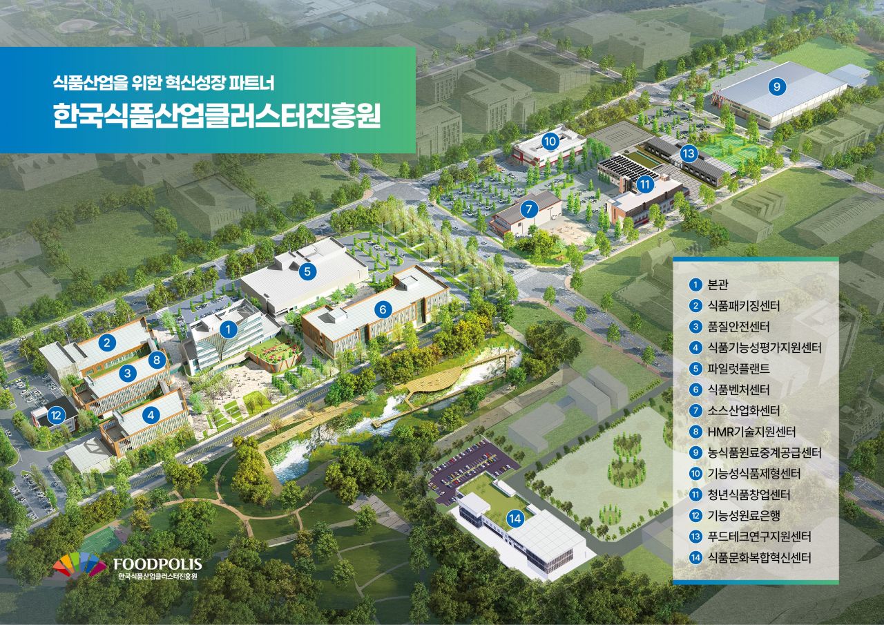 한국식품진흥원, 보유 첨단 장비 식품기업·대학·연구소 개방