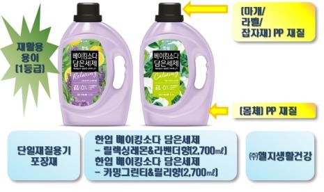 엘지생활건강, 재활용 쉬운 포장재로 제품 출시