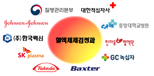 식약처, 생물학적제제 품질관리실험실 네트워크 워크숍 개최