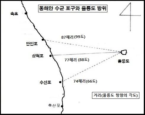 울릉도는 고려 중기까지 독립왕국이었다