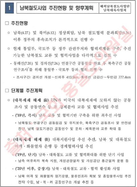 홍철호 코레일, 대북제재 해제도 안 됐는데 대북사업 추진계획 세워