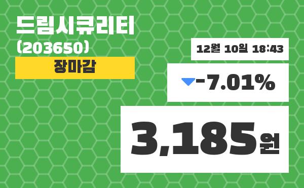 (10일공감마감정보) 드림시큐리티 주가 3185원으로 장 마감