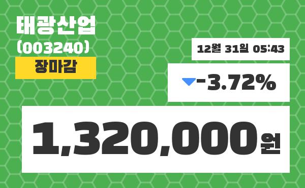 (31일공감증시정보) 태광산업 주가 1320000원으로 출발