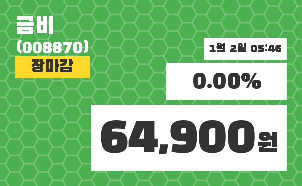 (2일출발증시)금비 64900원 증시 개장