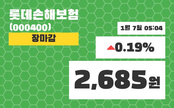 (7일공감증시정보) 롯데손해보험 주가 2685원으로 출발