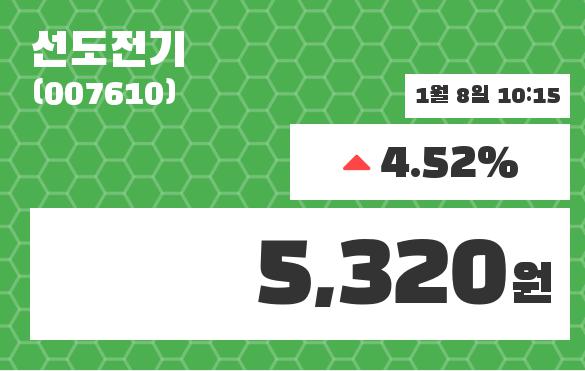 1월 8일   선도전기 오늘시세 및 증권정보와 종목동정