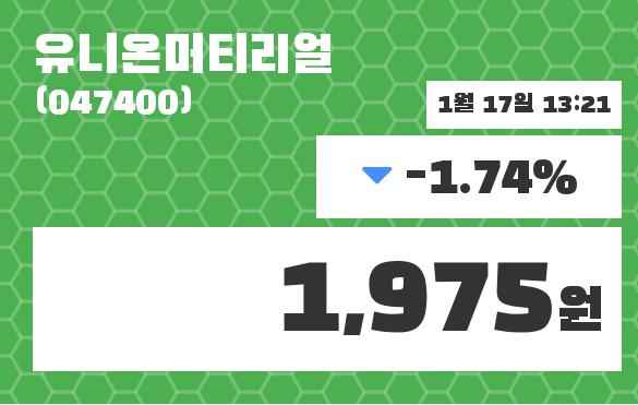 유니온머티리얼주가 1월 17일 현재 1975원